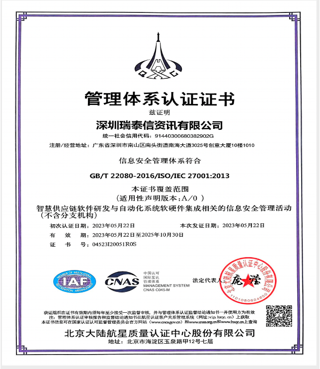 Software Copyright Certificate 2